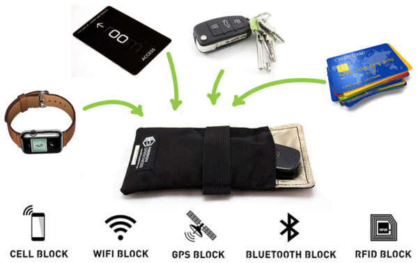A cell phone is connected to the same device as a key chain.